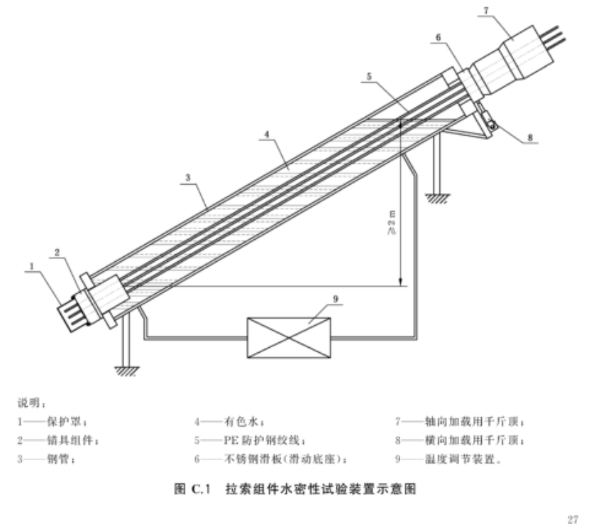 瞄具組件水密性試驗(yàn)機(jī)