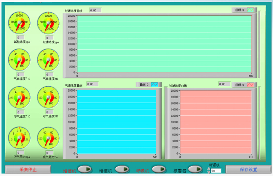 化油器綜合流量試驗臺控制軟件