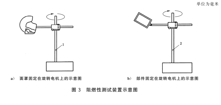 自給開路式壓縮空氣逃生呼吸器可燃性試驗