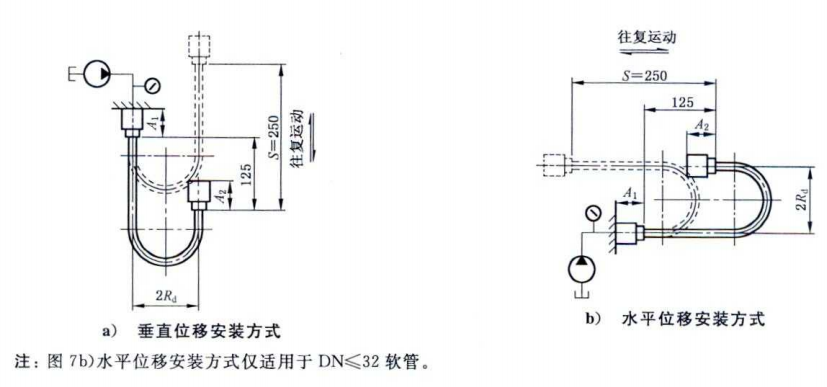 彎曲疲勞試驗機-u型彎曲試驗-動態彎曲試驗-靜態彎曲試驗