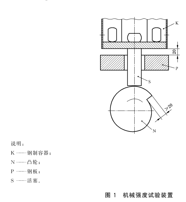 自給開路式壓縮空氣逃生呼吸器面罩要求