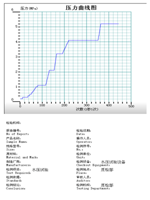 壓力容器試驗(yàn)臺，數(shù)據(jù)采集軟件